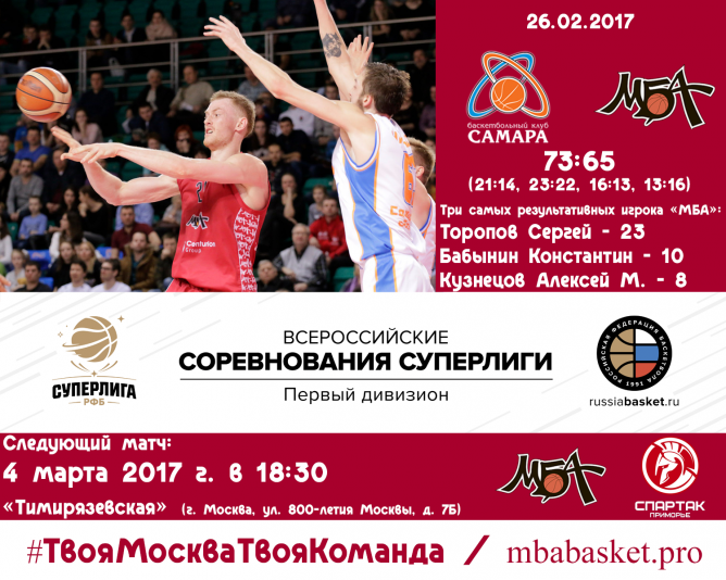 Мба сайт баскетбол. МБА (баскетбольный клуб). МБА Москва баскетбол. БК МБА логотип.