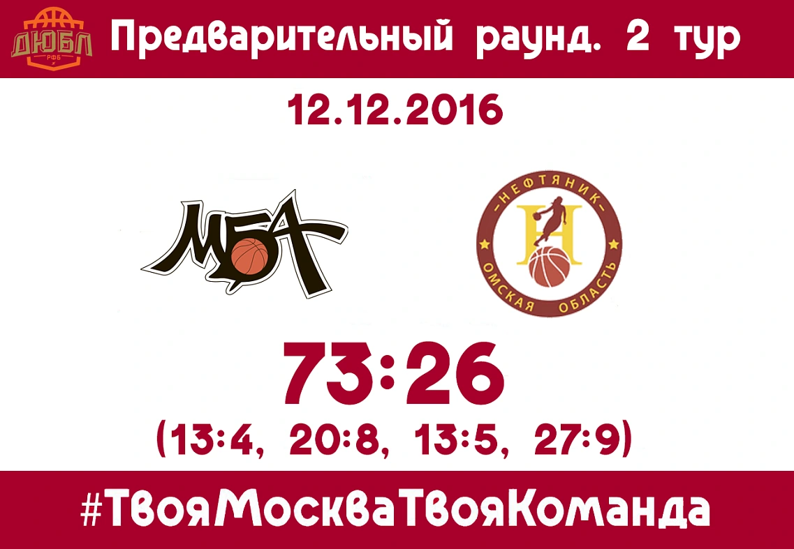 Из Курска с победами