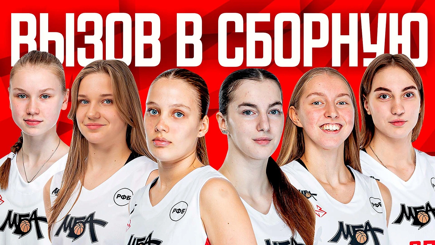 Сборная U20 собралась в подмосковном GoPark