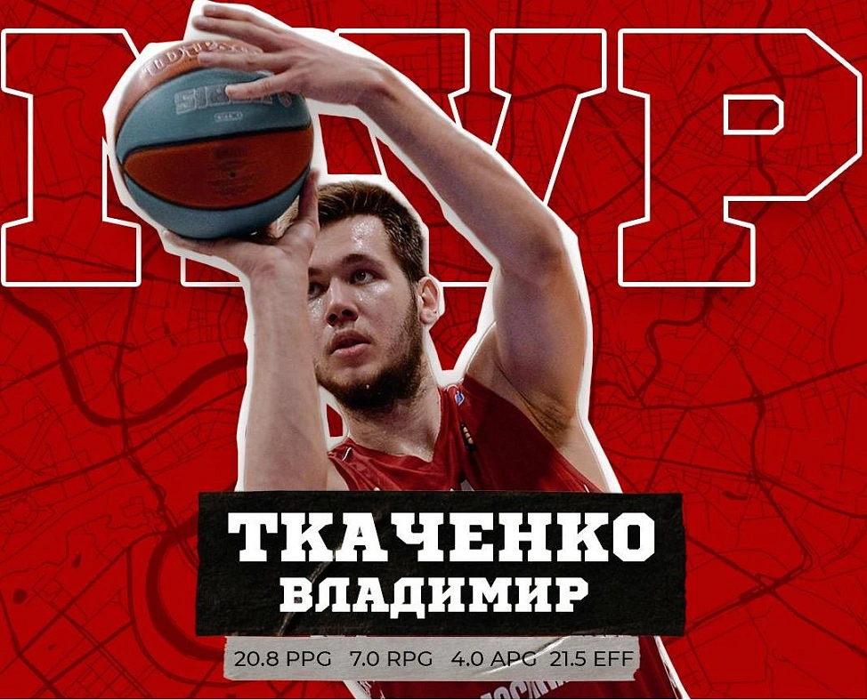 Владимир Ткаченко — MVP марта