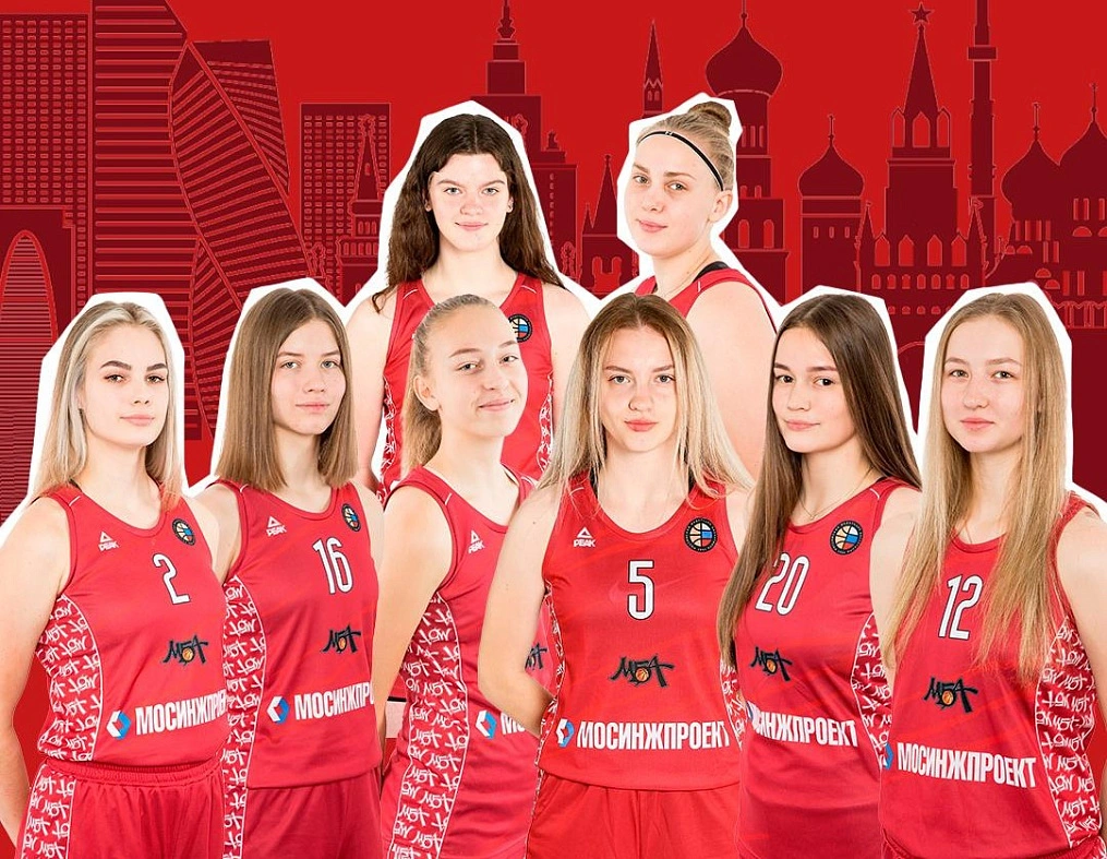 Восемь игроков МБА в сборной России U19
