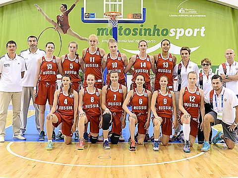Россиянки разгромили Словению на Первенстве Европы U-18