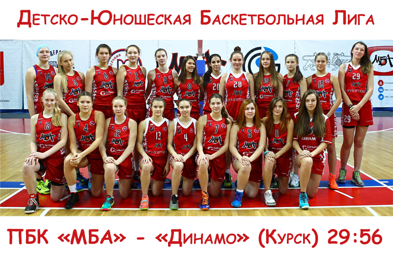Курский урок юных баскетболисток ПБК 