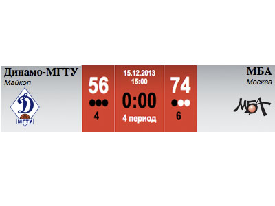 Взяли реванш