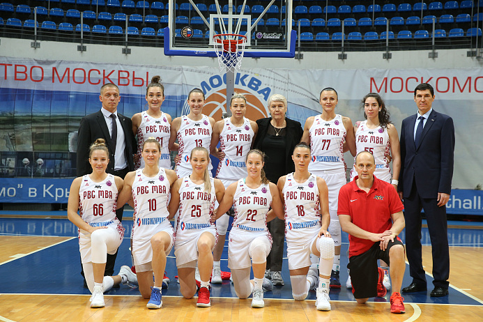 Российская битва за лидерство в Еврокубке