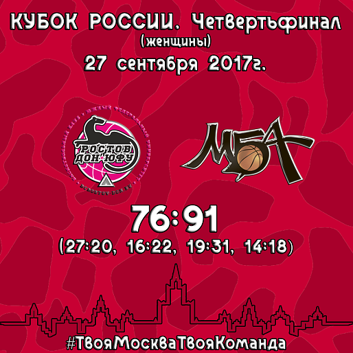 Мы в "Финале четырех" Кубка России