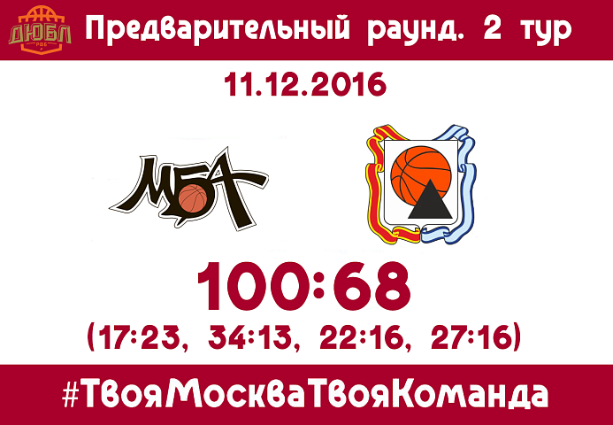 Сотня под занавес