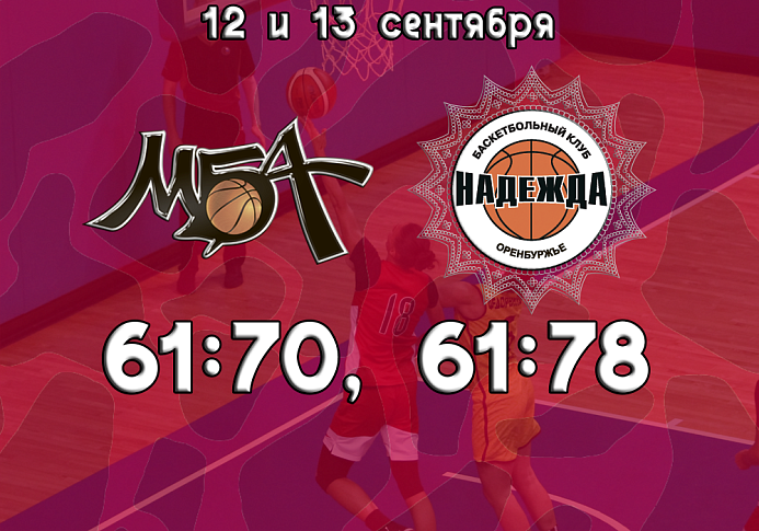 Первые игры женской команды МБА