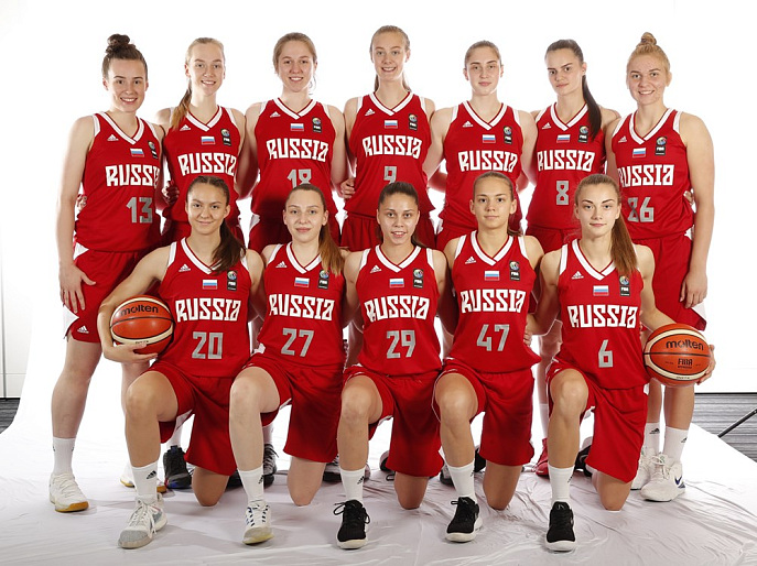 Россия - четвертая на чемпионате Европы U18 среди юниорок
