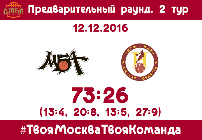 Из Курска с победами
