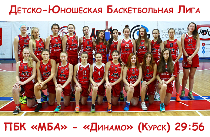 Курский урок юных баскетболисток ПБК "МБА"