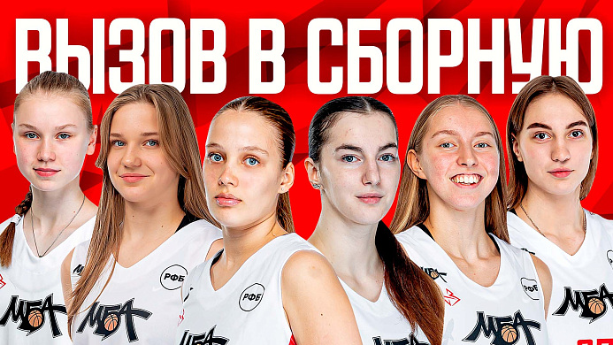 Сборная U20 собралась в подмосковном GoPark