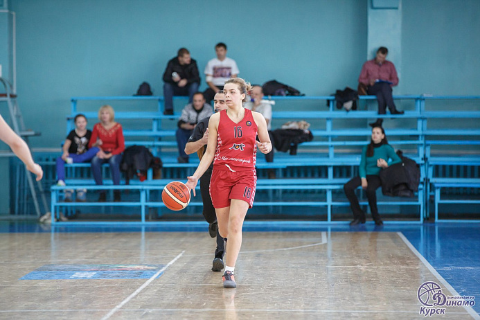 С днем рождения, Кристина!