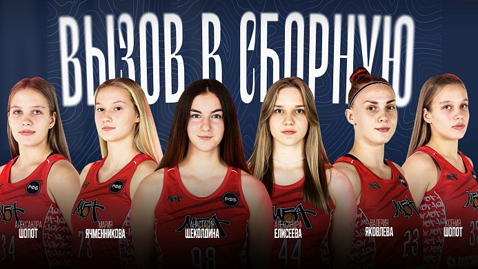 В сборной U20 — шестеро из МБА