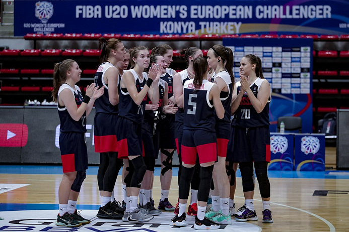 Россия - третья на Европейском Челленджере U20